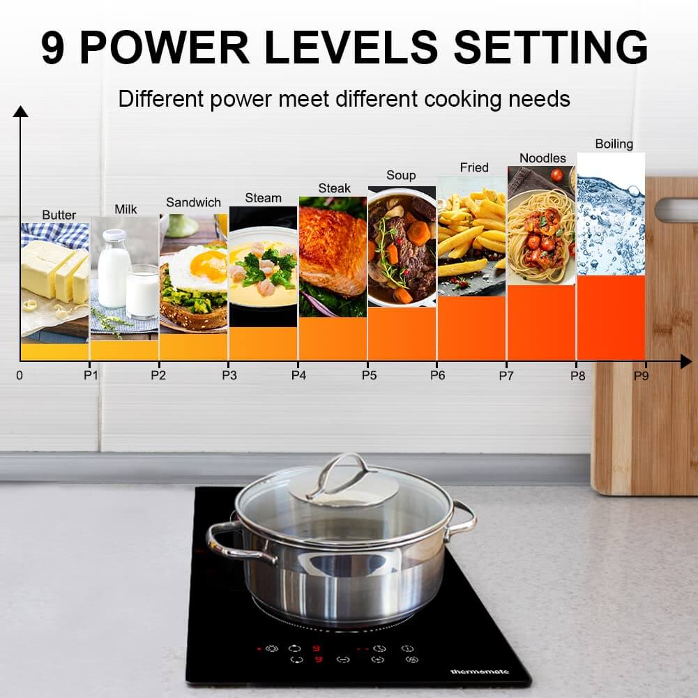Ceramic Hob, thermomate 30cm Built-in Radiant Electric Cooktop, 3200W Electric Hob with 2 Zones, 9 Heating Level, Timer & Kid Safety Lock, Sensor Touch Control