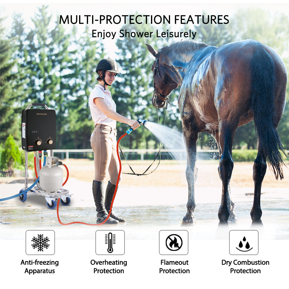 MULTI-PROTECTION FEATURES | Thermomate